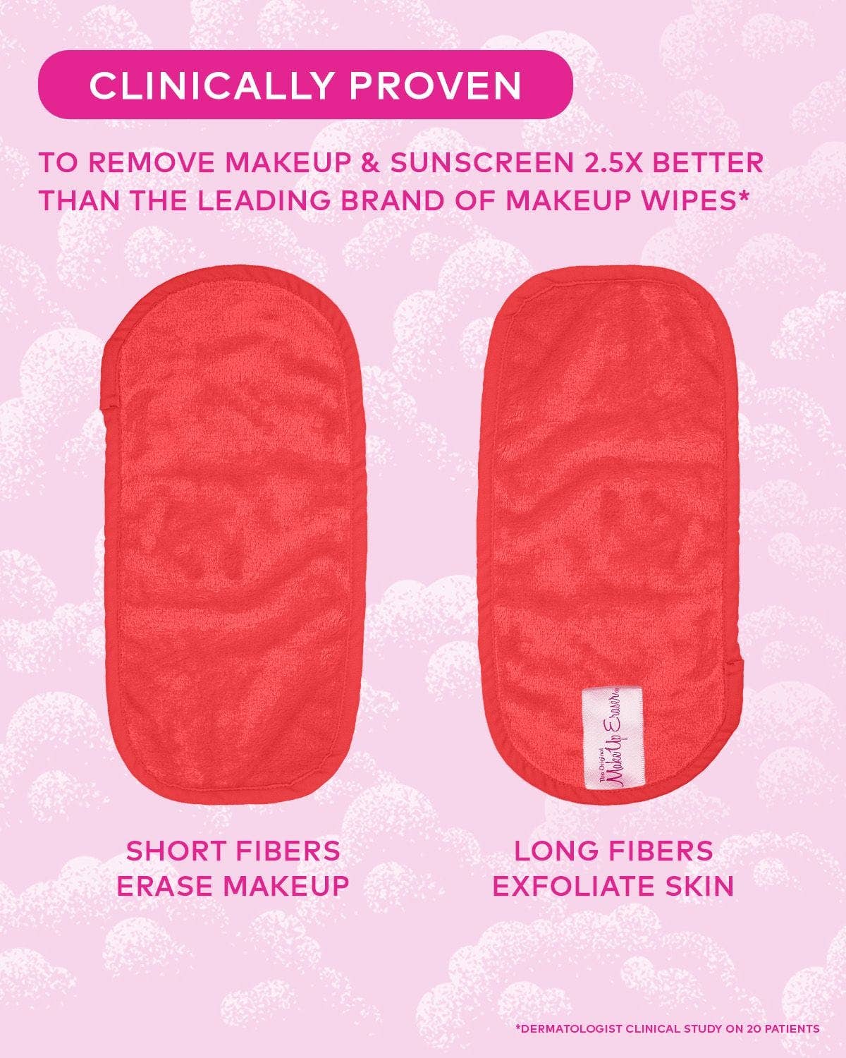 Single PRO MakeUp Eraser - Best & Co. Boutique